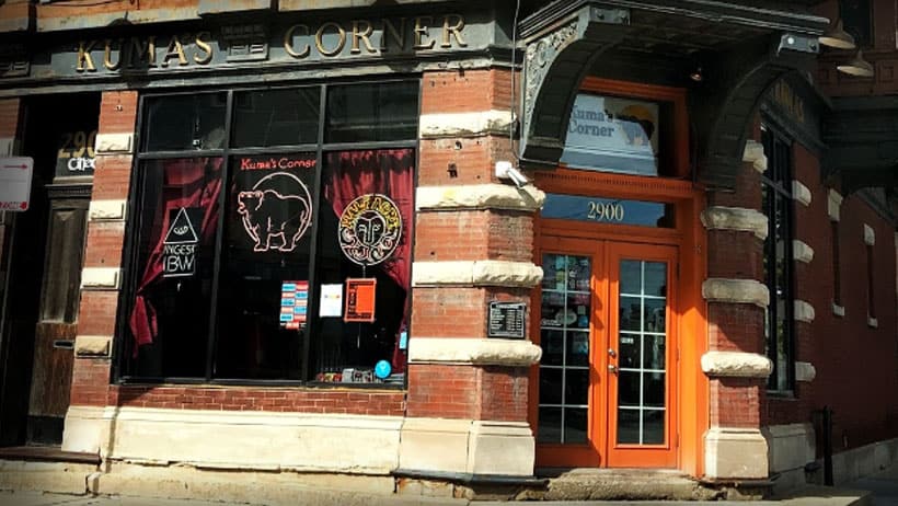 Kuma’s Corner