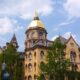 University of Notre Dame