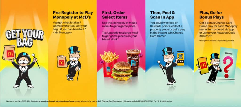 McDonald's monopoly